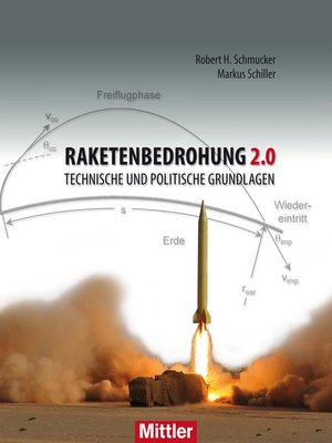 cover image of Raketenbedrohung 2.0